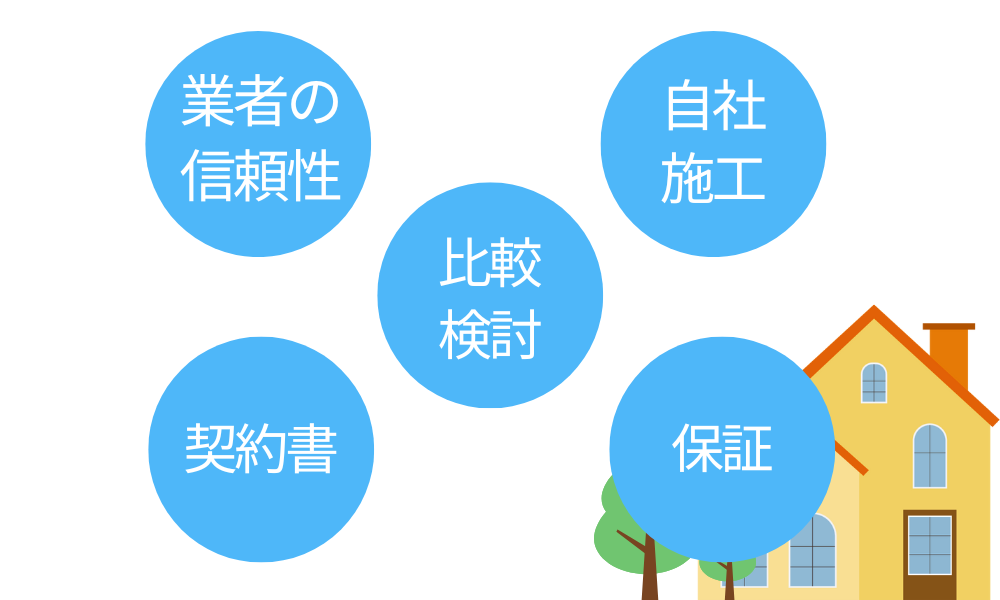 トラブルを未然に防ぐための対策