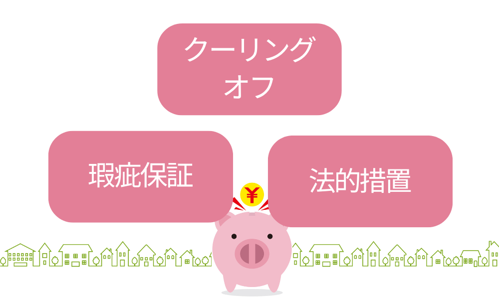 万が一トラブルが発生した場合の対応策