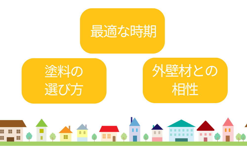 四街道市で外壁塗装をする前に知っておきたいポイント