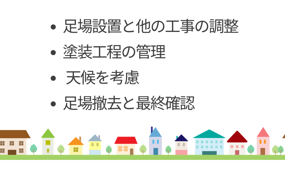 工事スケジュールの組み方図解