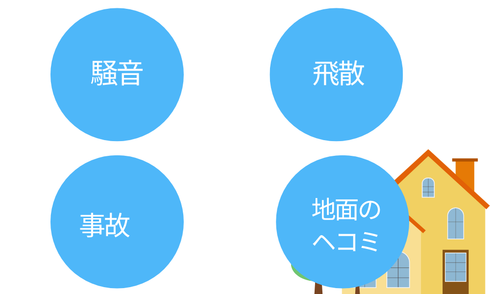 足場設置時のトラブル図