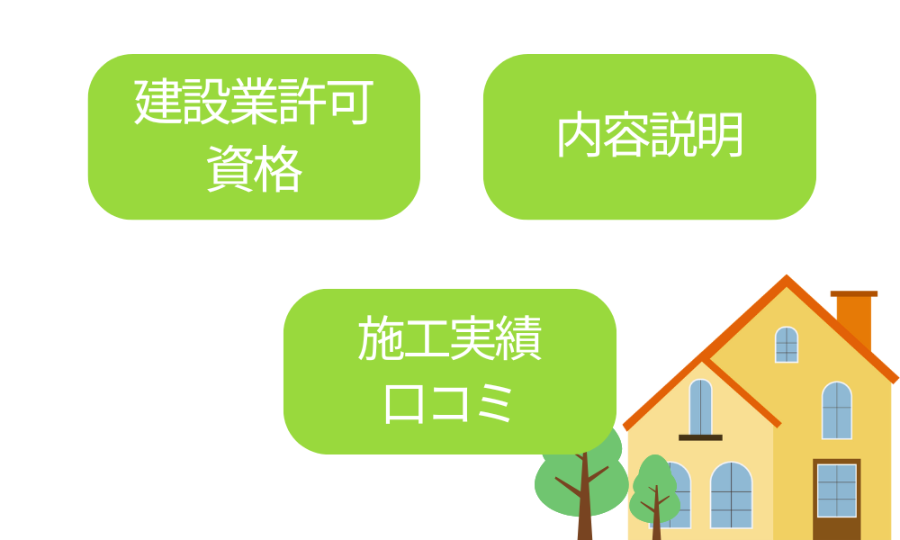 信頼できる業者を見分ける3つのポイント