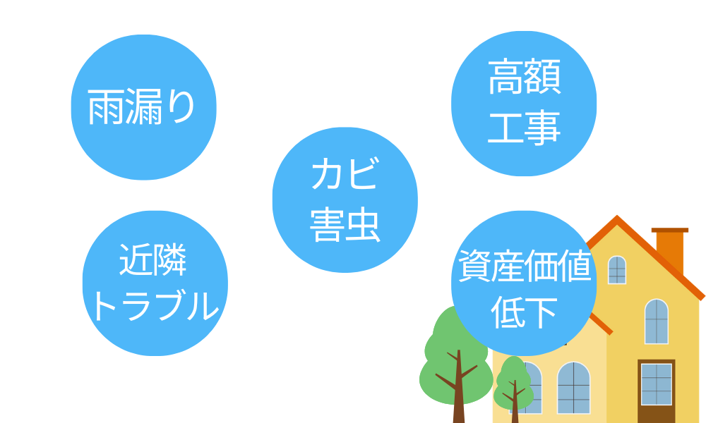 ボロボロのサイディングが引き起こすリスク図解