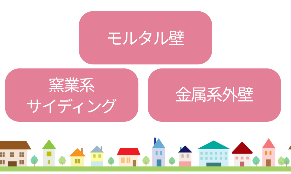 外壁の種類別に見る応急処置のコツ