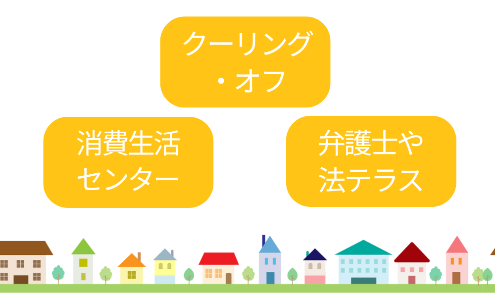 悪徳業者に契約してしまった場合の対応策3つ