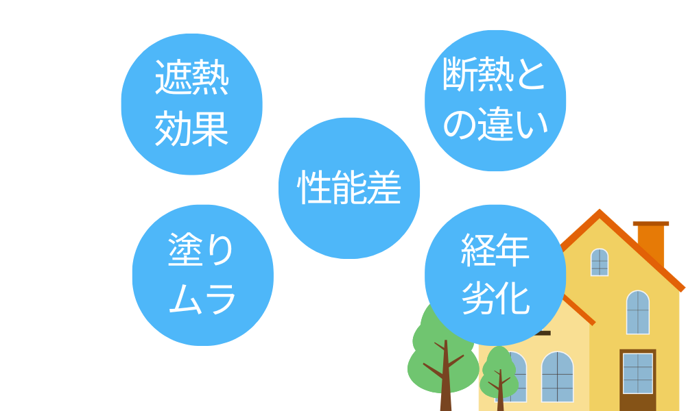 遮熱塗料に効果がないと感じてしまう5つの理由