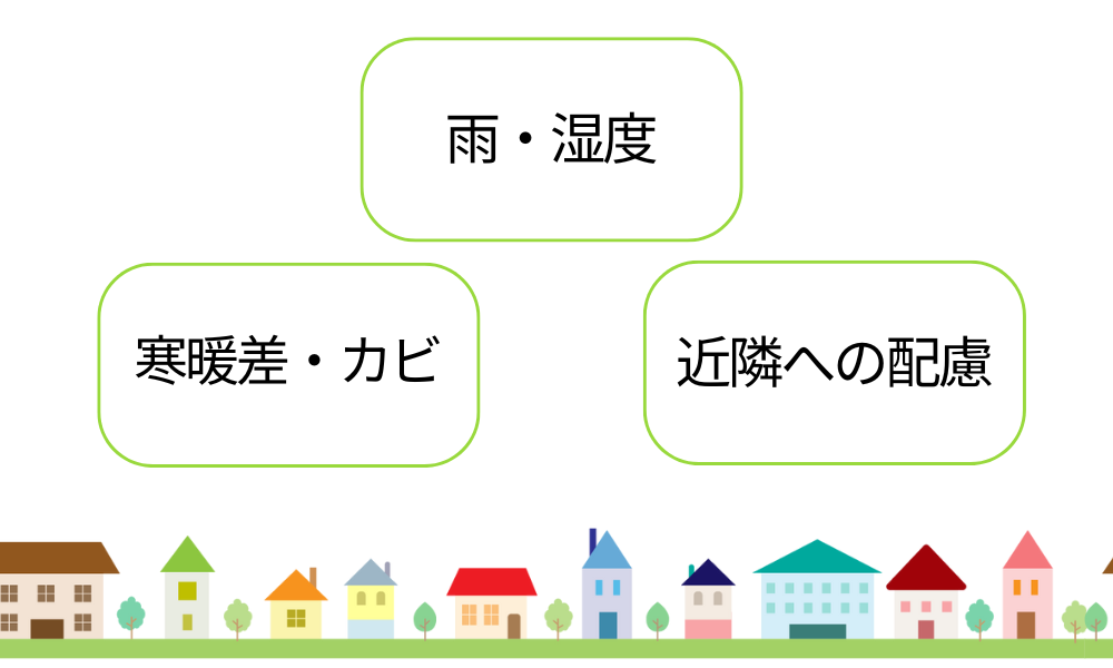 大津市の外壁塗装のポイント図解