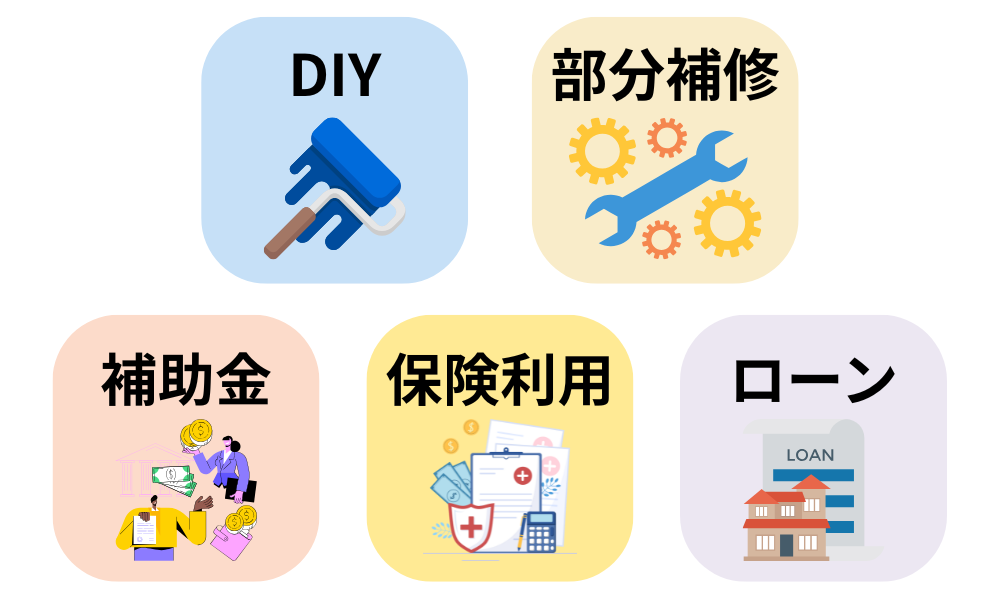外壁塗装の費用を抑える5つのテクニック図解