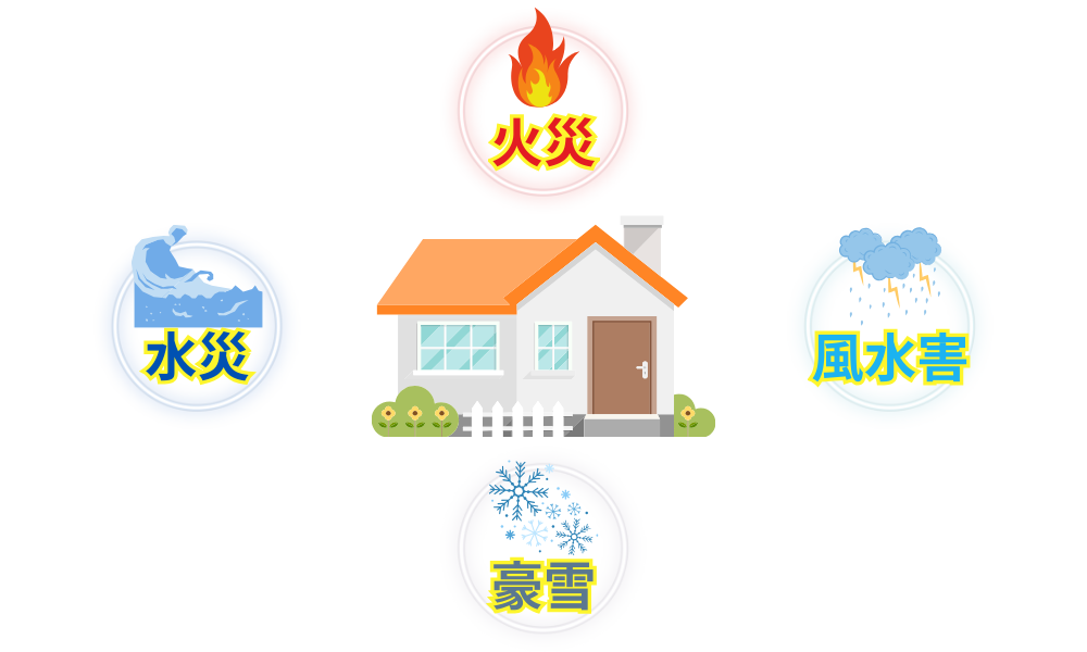 火災保険とは図解