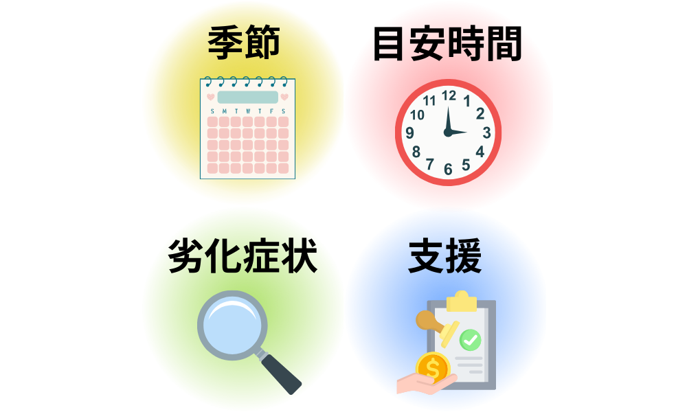 外壁塗装の判断ポイント図解