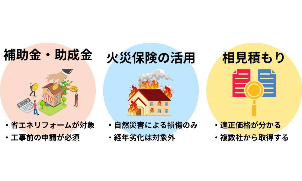 サイディング張り替えを安くする方法図解