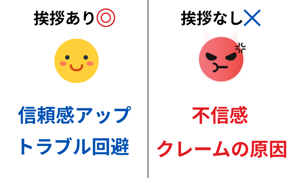 外壁塗装前に近所への挨拶が必要な理由