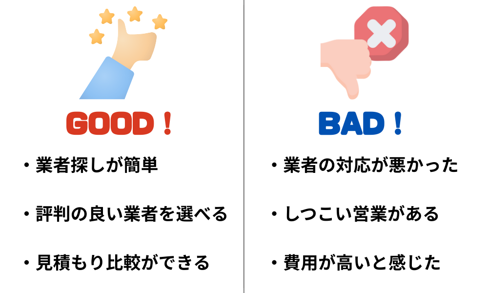 ホームプロの評判図解