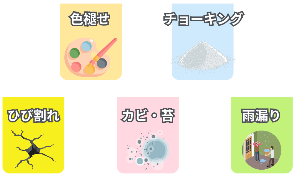 外壁塗装を行うタイミング図解