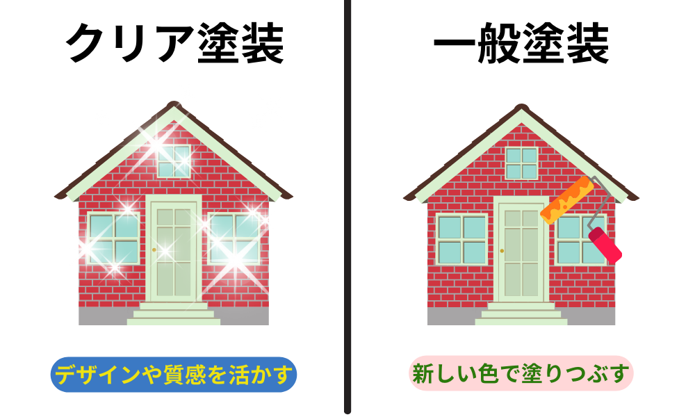 クリア塗装とは？特徴と一般塗装との違い