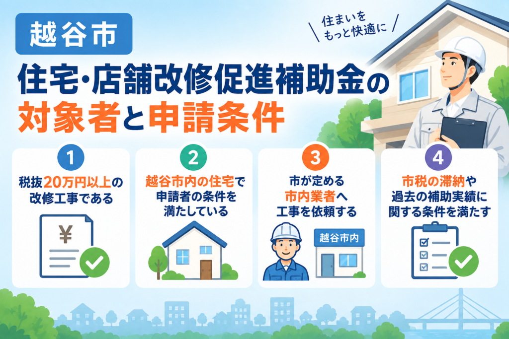 越谷市住宅・店舗改修促進補助金の対象者と申請条件