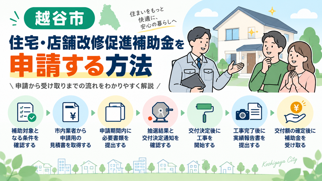 越谷市住宅・店舗改修促進補助金を申請する方法
