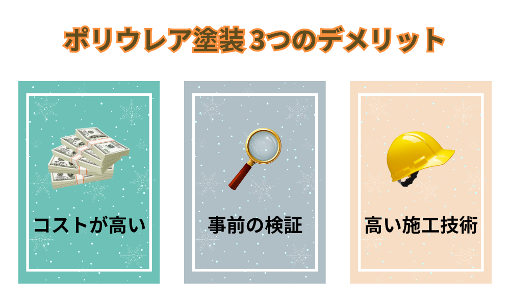ポリウレア塗装のデメリット図解