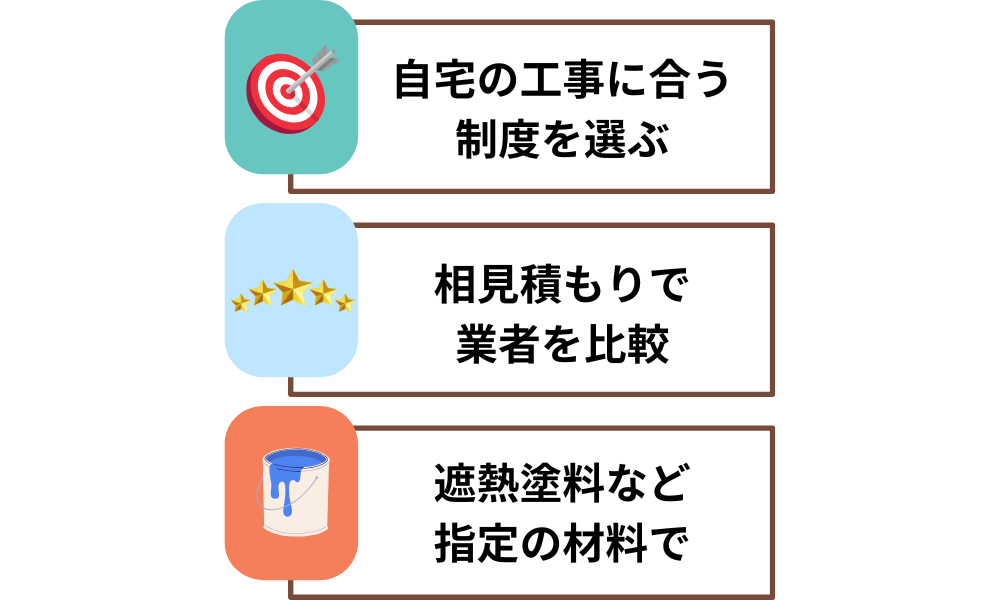 屋根塗装に補助金・助成金を活用する際のポイント 図解