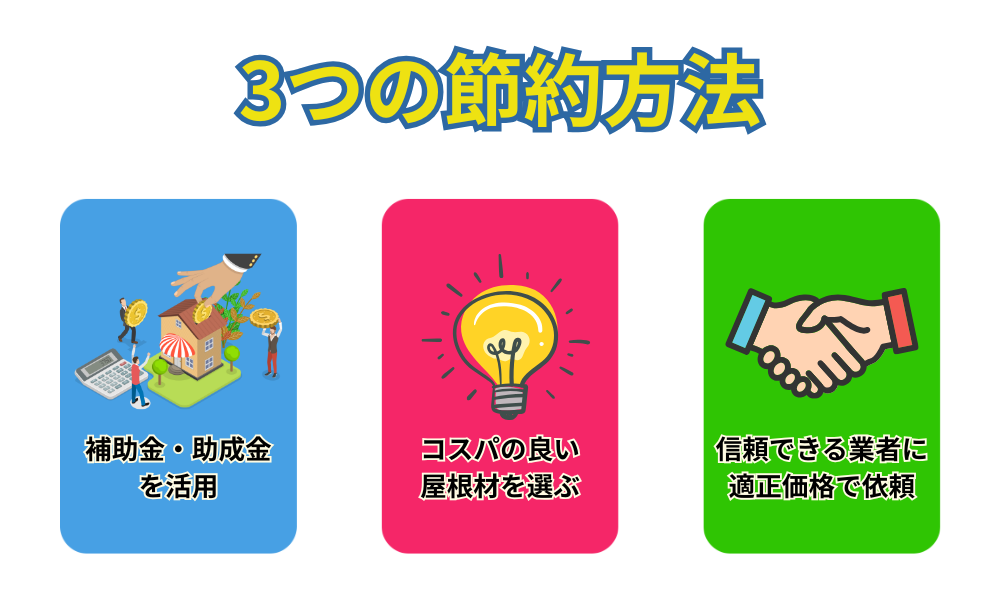 屋根葺き替え工事費用を抑える方法