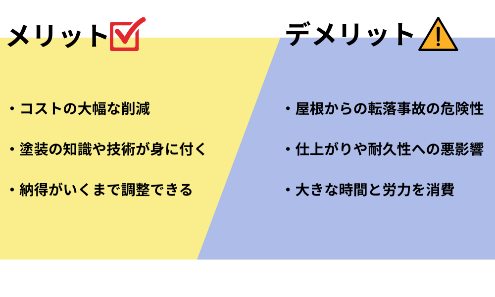 屋根塗装DIYのメリット・デメリットを徹底比較図解