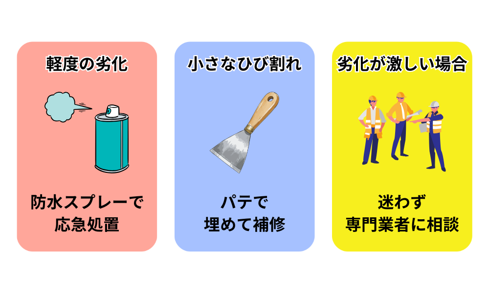 外壁塗装前にモルタル外壁をDIYで補修する方法図解