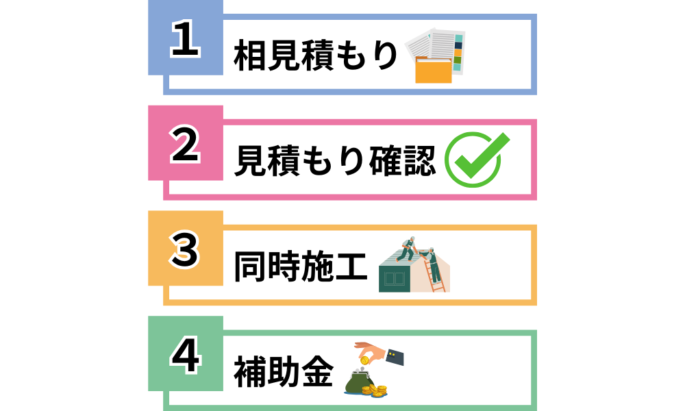 アルミサイディングのカバー工法の費用を抑えるポイント図解