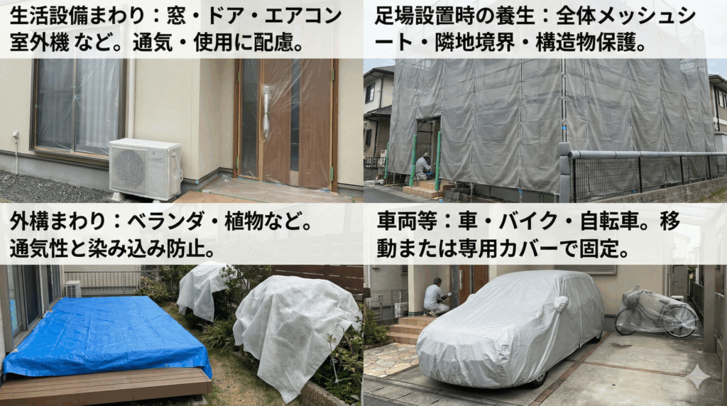 外壁塗装で養生が必要な場所