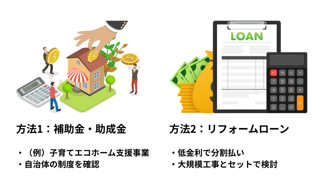 補助金・ローンでコーキング費用を抑える方法
