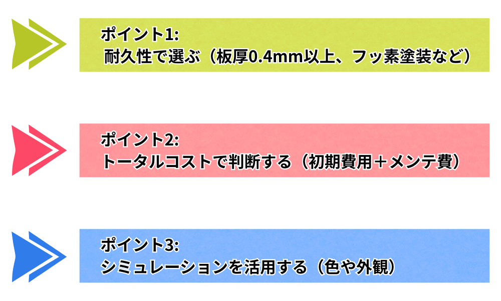 後悔しない！ガルバリウム鋼板屋根の選び方