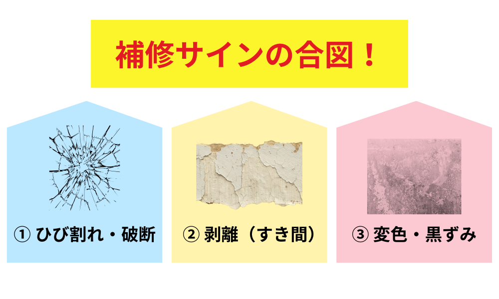 外壁コーキングが必要な劣化のサインと補修タイミングを表す画像