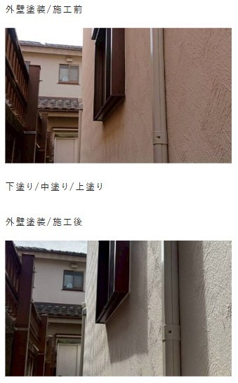 石健興業株式会社の施工実績