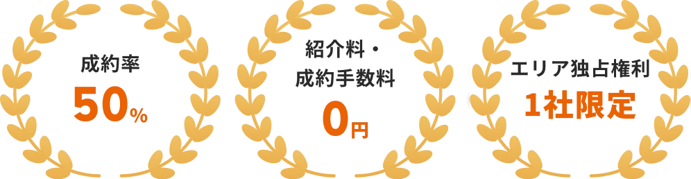 成約率50% 紹介料・制約手数料0円　エリア独占権利　１社限定